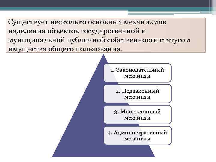 Публичные объекты. Публичная собственность содержание. Виды права публичной собственности. Публичная собственность в гражданском праве.