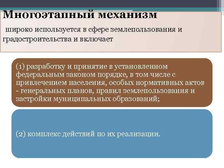 Многоэтапный механизм широко используется в сфере землепользования и градостроительства и включает (1) разработку и