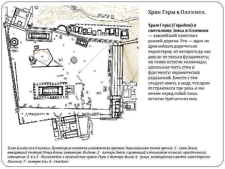 Храм Геры в Олимпии. Храм Геры (Герайон) в святилище Зевса в Олимпии — важнейший