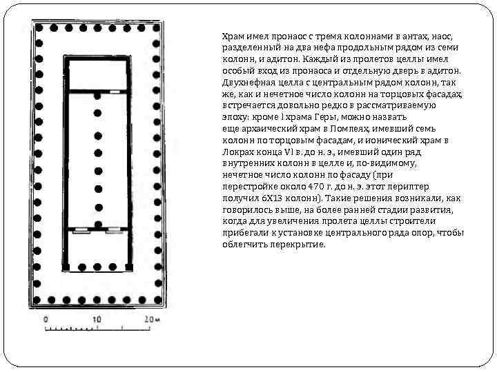 Храм в антах план