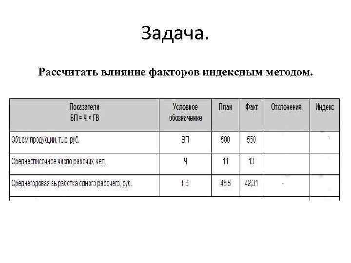 Расчет воздействия. Расчет влияния факторов. Рассчитать влияние факторов. Индексный метод для расчета влияния факторов. Как рассчитывается влияние факторов.