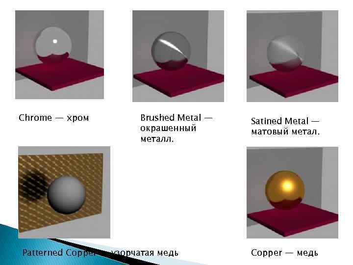 Chrome — хром Brushed Metal — окрашенный металл. Patterned Copper — узорчатая медь Satined