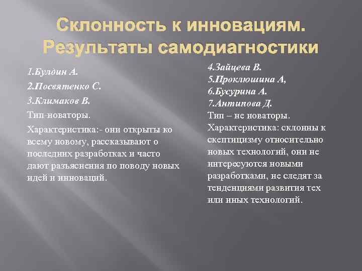 Склонность к инновациям. Результаты самодиагностики 1. Булдин А. 2. Посвятенко С. 3. Климаков В.