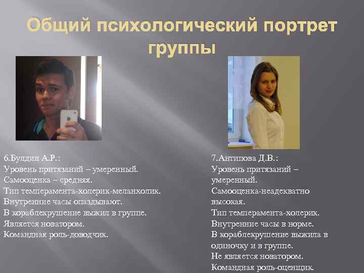 Общий психологический портрет группы 6. Булдин А. Р. : Уровень притязаний – умеренный. Самооценка