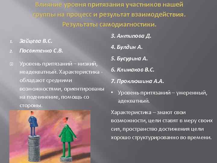 Влияние уровня. Уровень притязаний это в психологии. Уровень притязаний виды. Уровень притязаний характеризуется. Заниженный уровень притязаний.