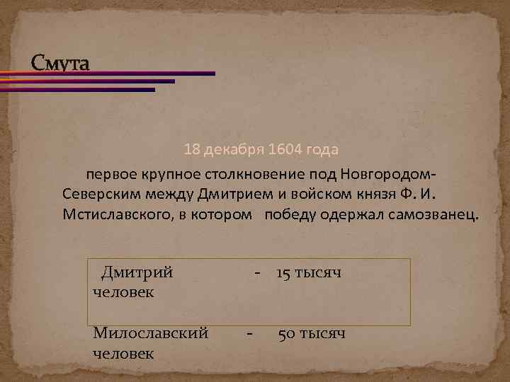 Смута 18 декабря 1604 года первое крупное столкновение под Новгородом. Северским между Дмитрием и