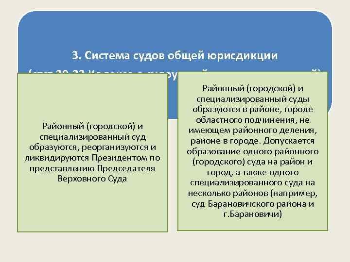 3. Система судов общей юрисдикции (стст. 29 -33 Кодекса о судоустройстве и статусе судей)