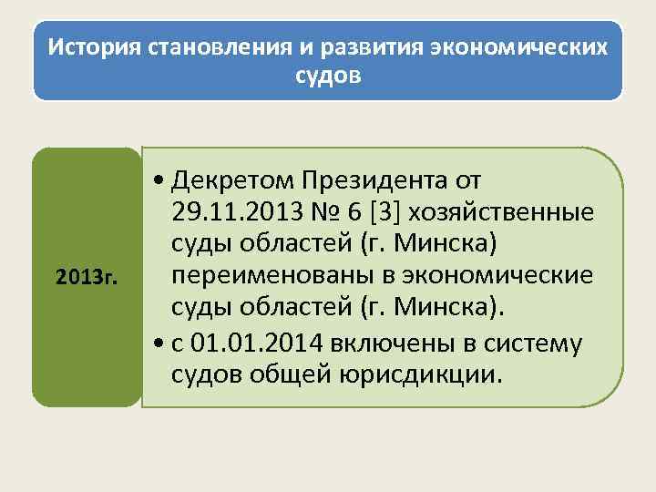 История становления и развития экономических судов 2013 г. • Декретом Президента от 29. 11.