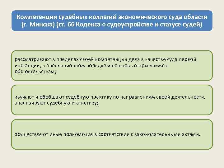 Судебная коллегия по экономическим. Понятие судебной компетенции. Компетенция судебных коллегий. Компетенция судебных коллегий апелляционного суда. 66 Кодекса.