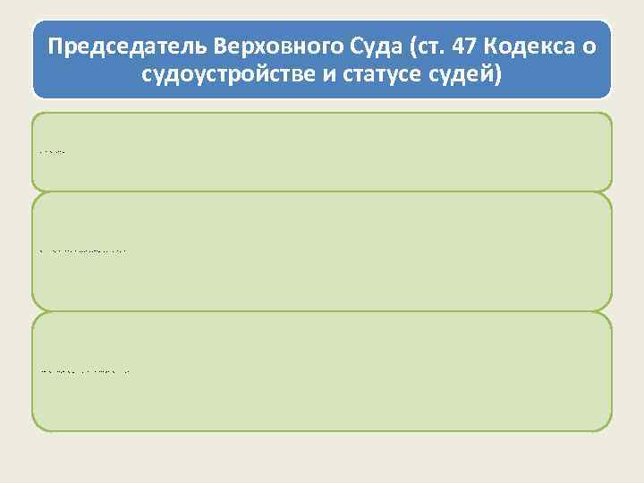 Председатель Верховного Суда (ст. 47 Кодекса о судоустройстве и статусе судей) организует деятельность Верховного