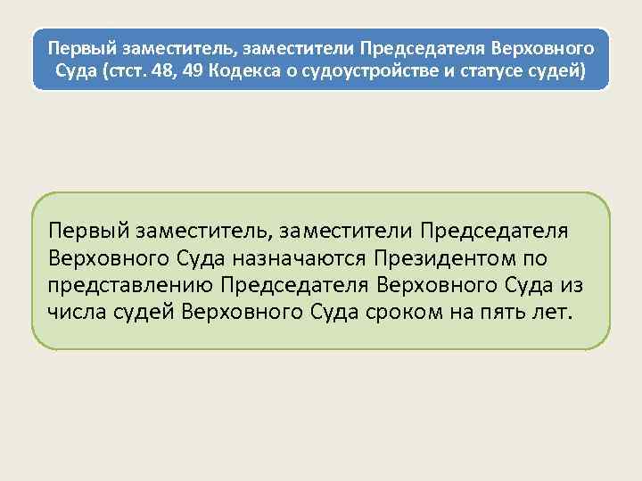 Первый заместитель, заместители Председателя Верховного Суда (стст. 48, 49 Кодекса о судоустройстве и статусе