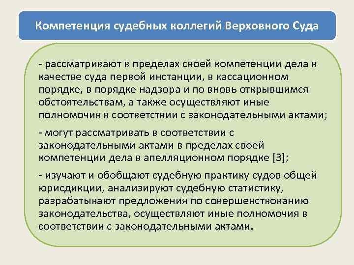 Надзор по вновь открывшимся обстоятельствам