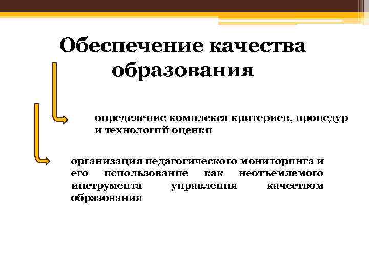 Обеспечение качества образования определение комплекса критериев, процедур и технологий оценки организация педагогического мониторинга и