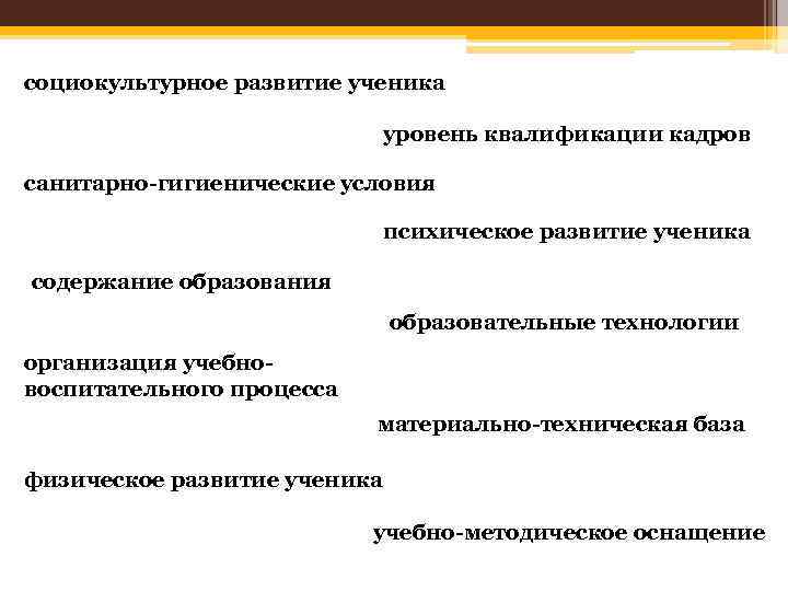 социокультурное развитие ученика уровень квалификации кадров санитарно-гигиенические условия психическое развитие ученика содержание образования образовательные