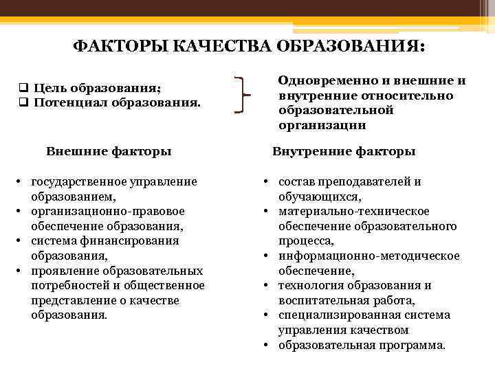 ФАКТОРЫ КАЧЕСТВА ОБРАЗОВАНИЯ: q Цель образования; q Потенциал образования. Внешние факторы • государственное управление