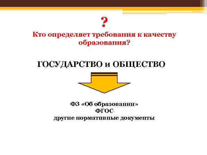 ? Кто определяет требования к качеству образования? ГОСУДАРСТВО и ОБЩЕСТВО ФЗ «Об образовании» ФГОС