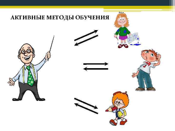  АКТИВНЫЕ МЕТОДЫ ОБУЧЕНИЯ 