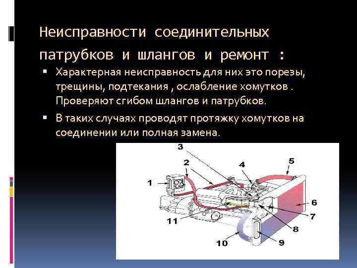 Неисправность узлов. Ремонт приборов системы охлаждения. Неисправности соединительных рукавов. Ремонт приборов и узлов системы охлаждения. Ремонт и замена приборов системы охлаждения смазки и питания.