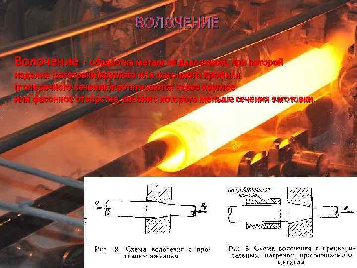 ВОЛОЧЕНИЕ Волочение - обработка металлов давлением, при которой изделия (заготовки)круглого или фасонного профиля (поперечного