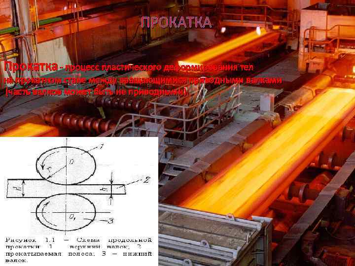 ПРОКАТКА Прокатка - процесс пластического деформирования тел на прокатном стане между вращающимися приводными валками