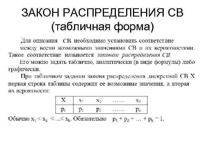 Закон распределения событий