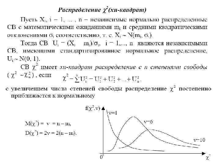 Число степеней свободы распределения