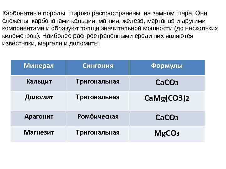 Карбонатные породы