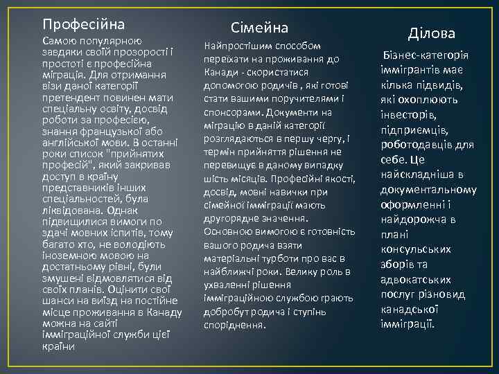 Професійна Самою популярною завдяки своїй прозорості і простоті є професійна міграція. Для отримання візи