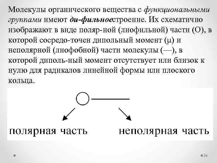 Молекулы органического вещества с функциональными группами имеют ди фильноестроение. Их схематично изображают в виде