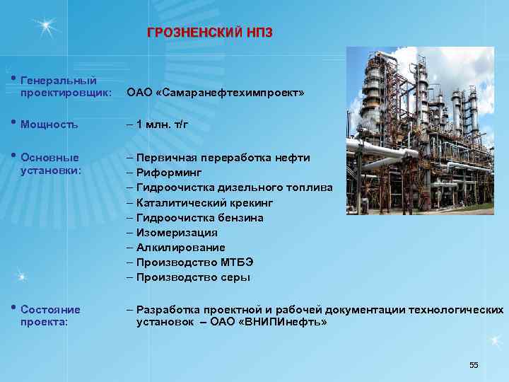 Схема современной нефтеперегонной установки