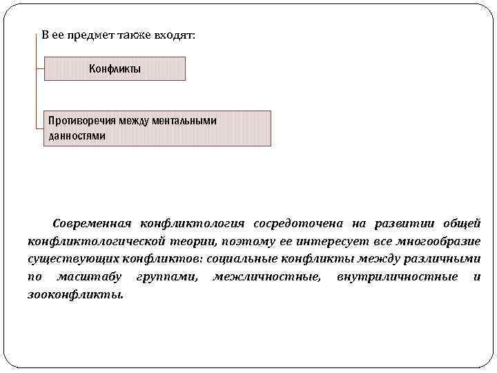 B ee предмет также входят: Конфликты Противоречия между ментальными данностями Современная конфликтология сосредоточена на