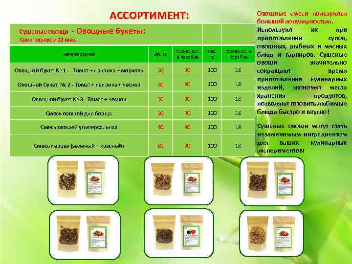 АССОРТИМЕНТ: Сушеные овощи - Овощные букеты: Срок годности 12 мес. наименование Вес, гр Кол-во