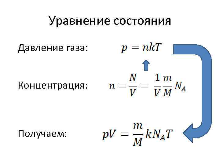 Уравнение состояния Давление газа: Концентрация: Получаем: 