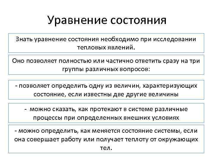 Уравнение состояния Знать уравнение состояния необходимо при исследовании тепловых явлений. Оно позволяет полностью или