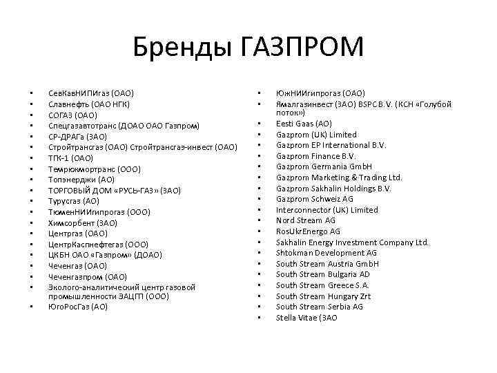 Бренды ГАЗПРОМ • • • • • Сев. Кав. НИПИгаз (ОАО) Славнефть (ОАО НГК)