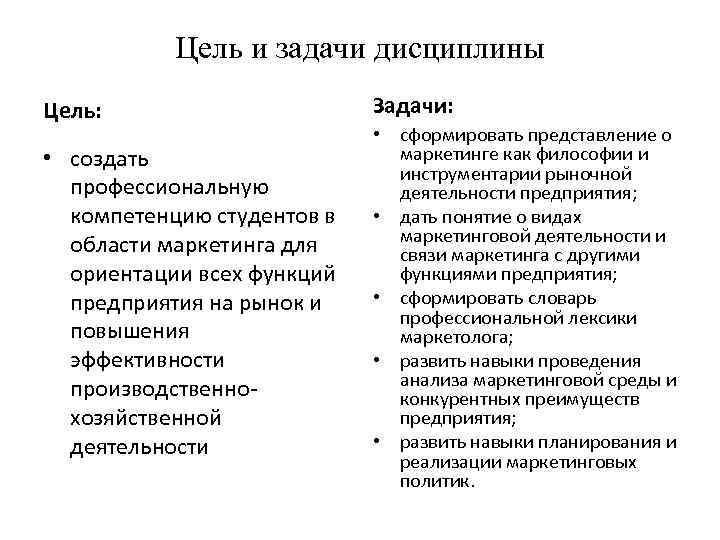 Цель и задачи дисциплины Цель: • создать профессиональную компетенцию студентов в области маркетинга для