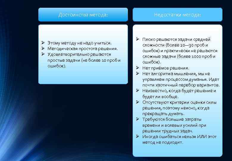 Достоинства метода: Ø Этому методу не надо учиться. Ø Методическая простота решения. Ø Удовлетворительно