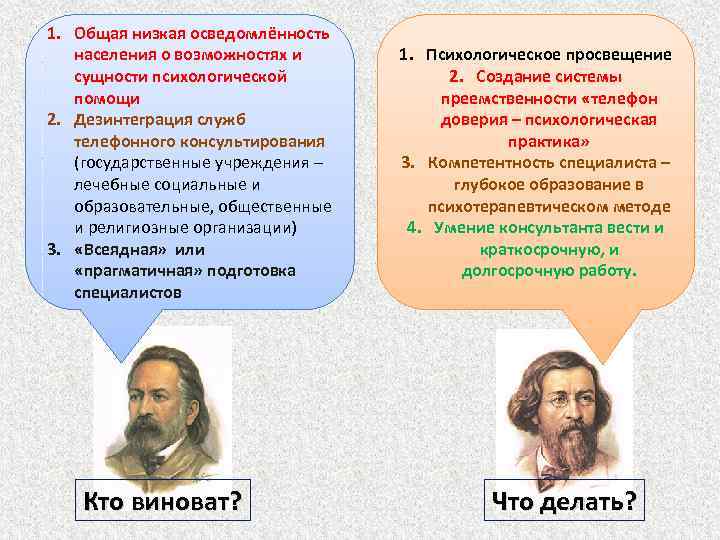 1. Общая низкая осведомлённость населения о возможностях и сущности психологической помощи 2. Дезинтеграция служб