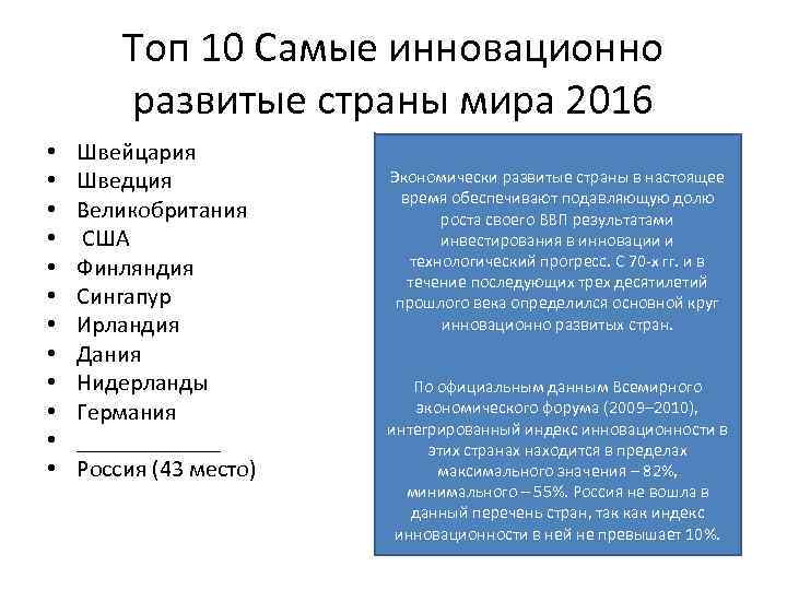 Топ 10 Самые инновационно развитые страны мира 2016 • • • Швейцария Шведция Великобритания