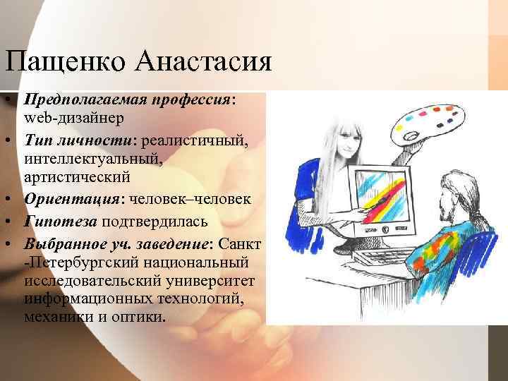 Графический дизайнер к какому типу профессий относится