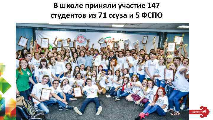 В школе приняли участие 147 студентов из 71 ссуза и 5 ФСПО 