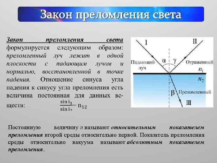 Определите показатель преломления света