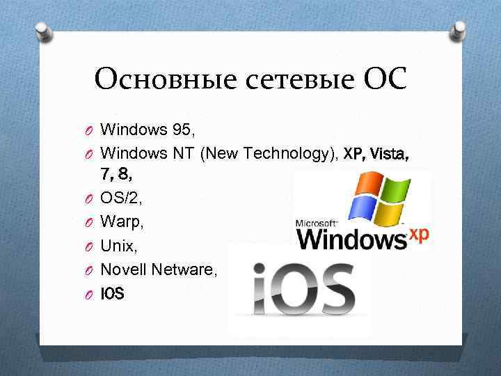 Программное обеспечение сетевых операционных систем