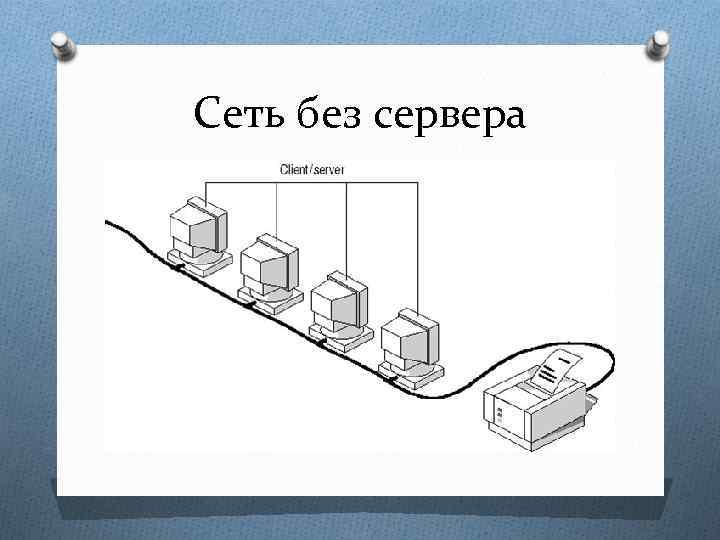 Без сети. Сеть без сервера. Сделать компьютерную сеть без сервера. Компьютерные сети курсовая работа. Без сети работает.