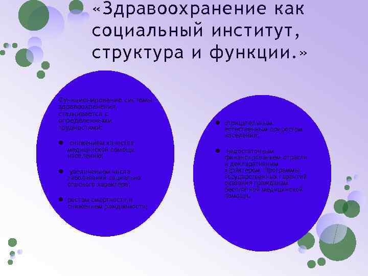  «Здравоохранение как социальный институт, структура и функции. » Функционирование системы здравоохранения сталкивается с