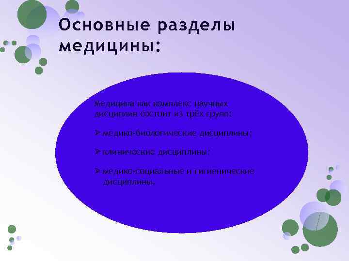 Основные разделы медицины: Медицина как комплекс научных дисциплин состоит из трёх групп: Ø медико-биологические