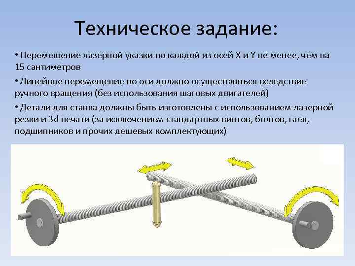 Техническое задание: • Перемещение лазерной указки по каждой из осей X и Y не