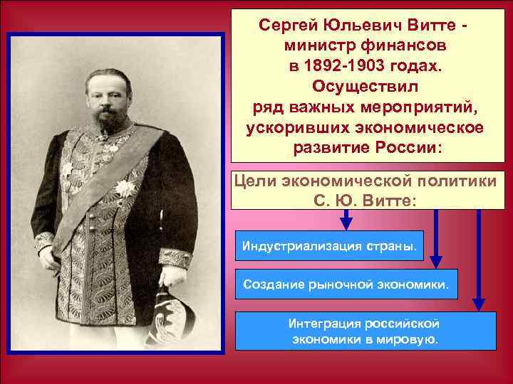 Сергей Юльевич Витте министр финансов в 1892 -1903 годах. Осуществил ряд важных мероприятий, ускоривших