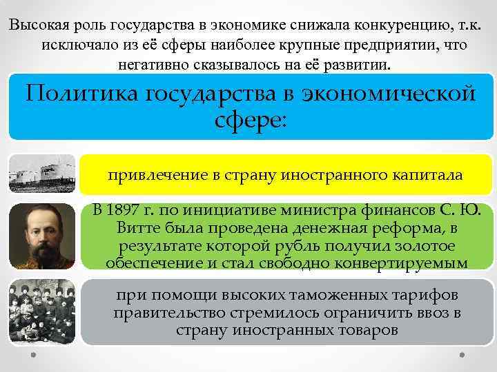 Высокая роль государства в экономике снижала конкуренцию, т. к. исключало из её сферы наиболее