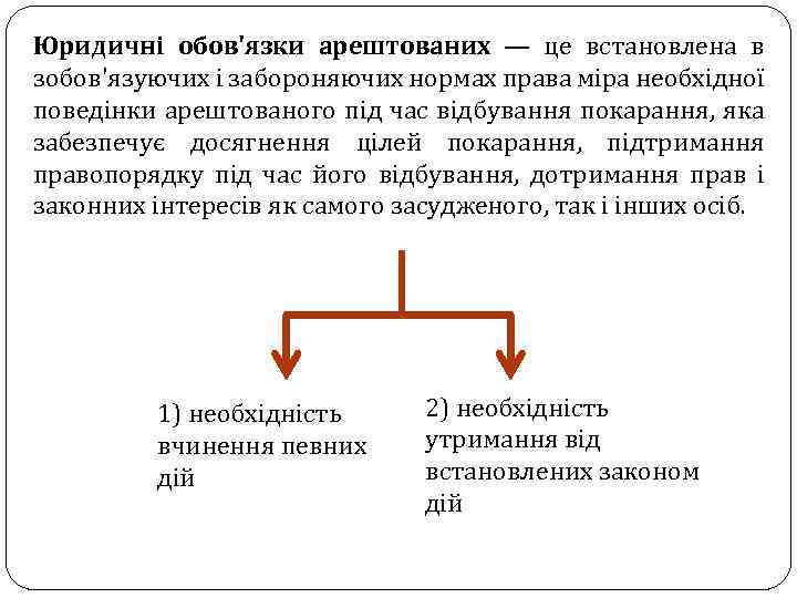 Юридичні обов'язки арештованих — це встановлена в зобов'язуючих і забороняючих нормах права міра необхідної